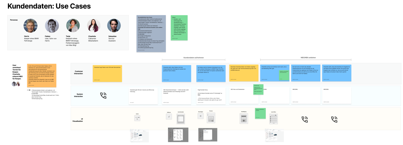 BMW service flow workshop