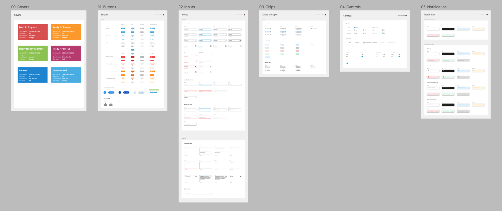 Design system component library